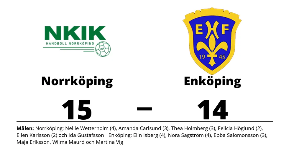 Norrköping KvIK vann mot Enköpings HF
