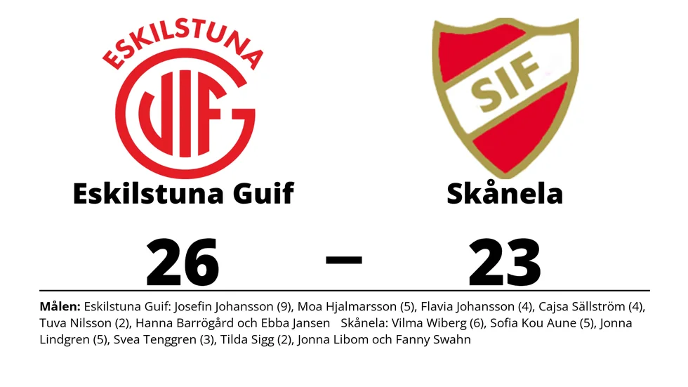 Eskilstuna Guif vann mot Skånela IF