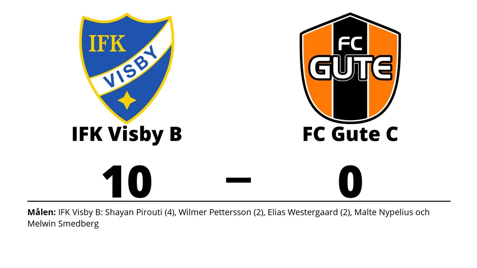 IFK Visby B vann mot FC Gute C