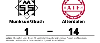 Alterdalen hade målfest borta mot Munksun/Skuth