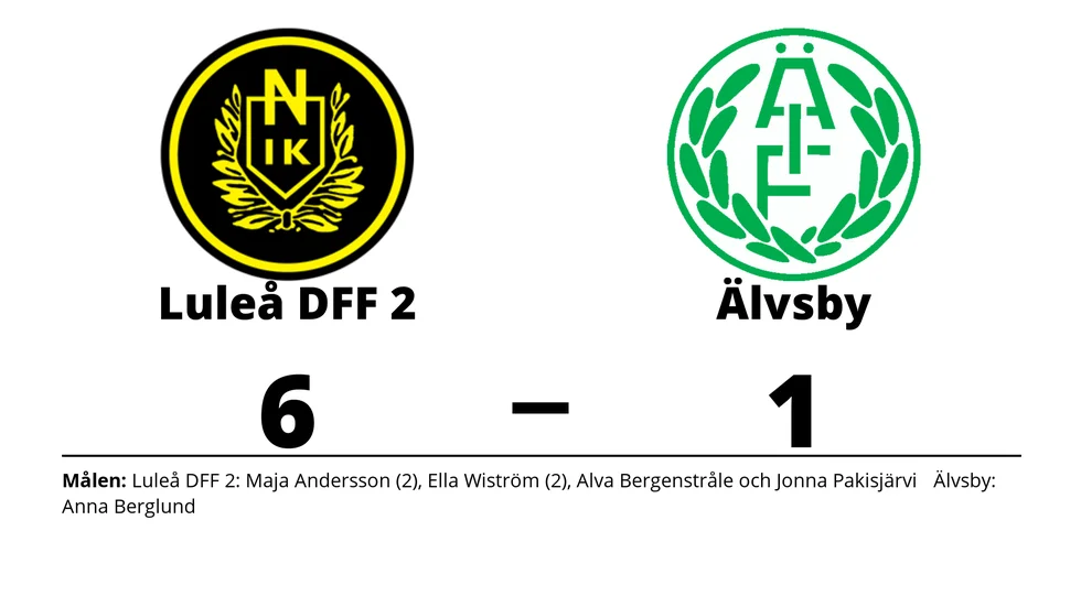 Luleå Fotboll DFF 2 vann mot Älvsby IF