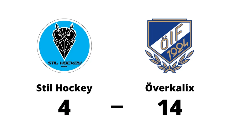 Stil Hockey förlorade mot Överkalix IF