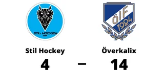 Storseger för Överkalix borta mot Stil Hockey