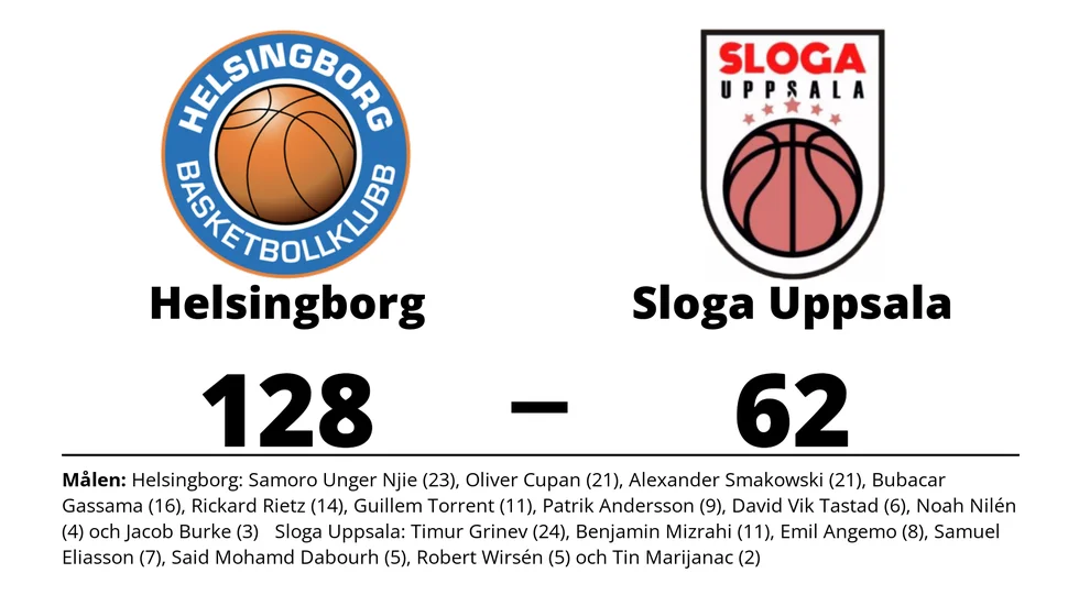 Helsingborgs BBK vann mot Sloga Uppsala