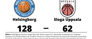 Tung bortaförlust för Sloga Uppsala mot Helsingborg
