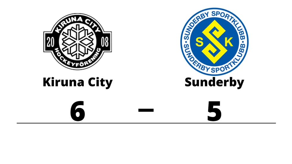 Kiruna City HF vann mot Sunderby SK