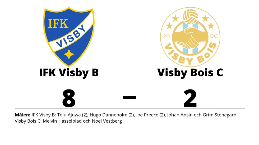 IFK Visby B vann mot Visby BoIS C/Roma IF