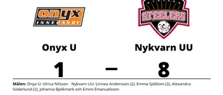 Tung hemmaförlust för Onyx U mot Nykvarn UU