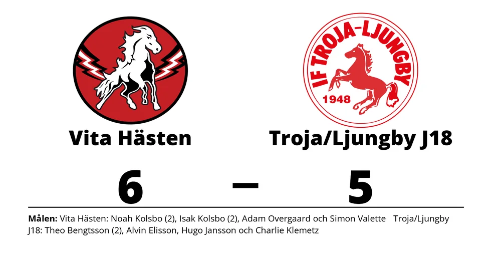 HC Vita Hästen vann mot IF Troja-Ljungby
