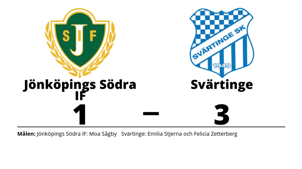 Jönköpings Södra IF förlorade mot Svärtinge SK