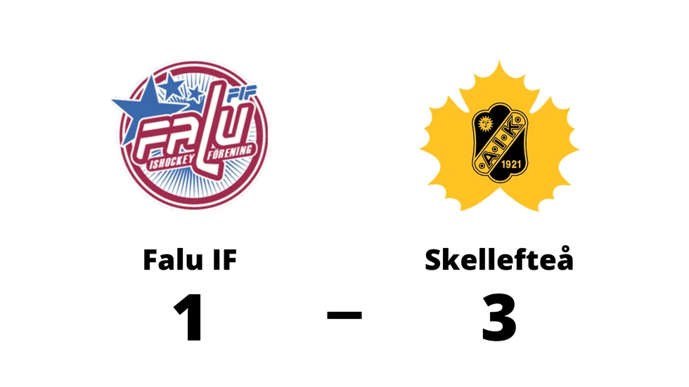 Falu IF förlorade mot Skellefteå AIK