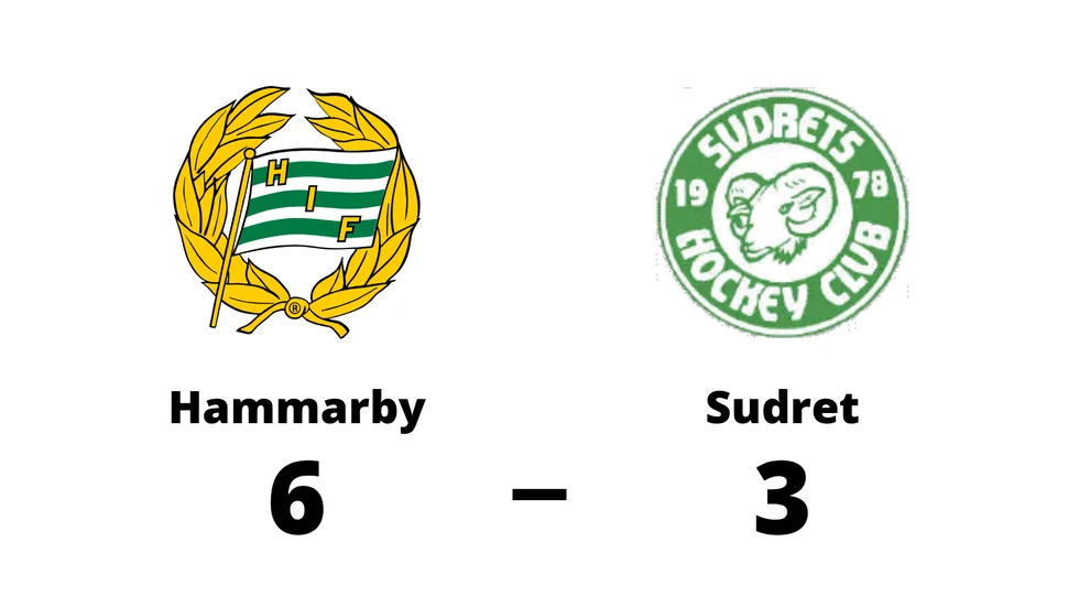Hammarby IF vann mot Sudrets HC