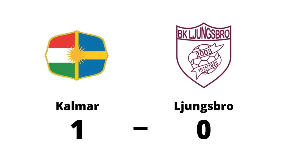 FC Kalmar vann mot BK Ljungsbro
