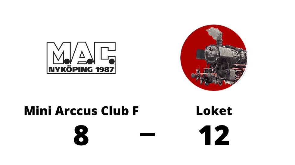 Mini Arccus Club F förlorade mot BK Loket