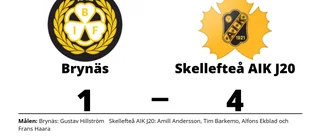 Tre poäng till Skellefteå AIK J20 efter avgörande i slutperioden