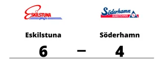 Seger med 6-4 för Eskilstuna mot Söderhamn