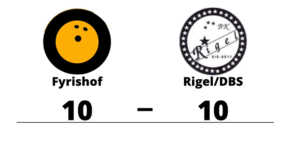Fyrishof BK spelade lika mot Rigel/DBS