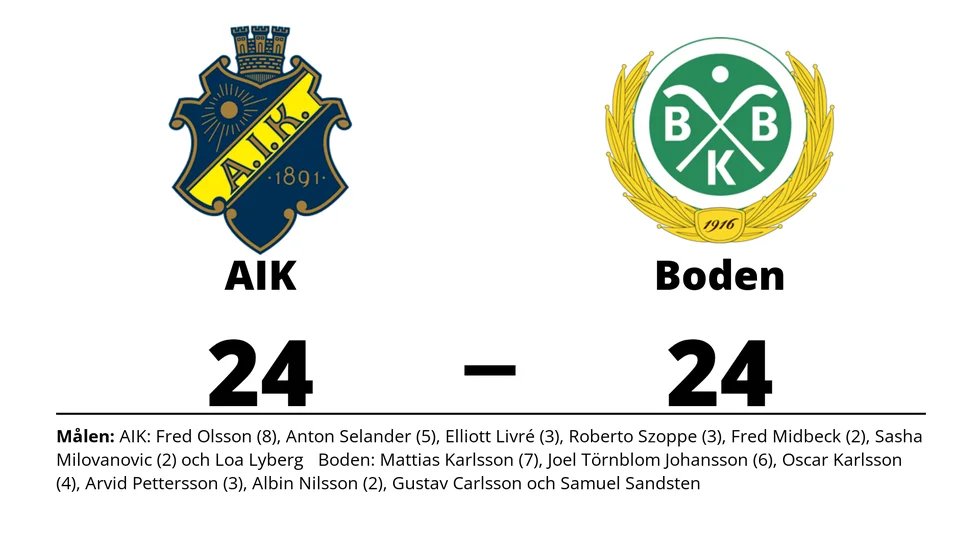AIK spelade lika mot Bodens BK HF