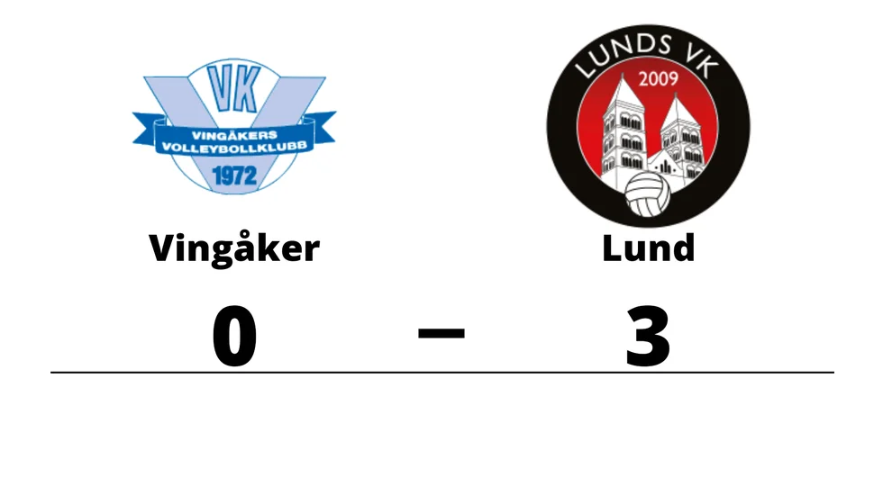 Vingåker förlorade mot Lunds VK