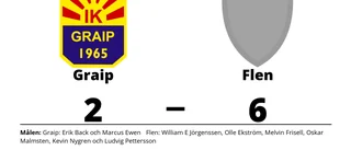Mål av Erik Back och Marcus Ewen - men förlust för Graip