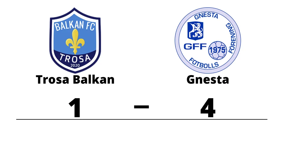 Trosa Balkan FC förlorade mot Gnesta FF Herr