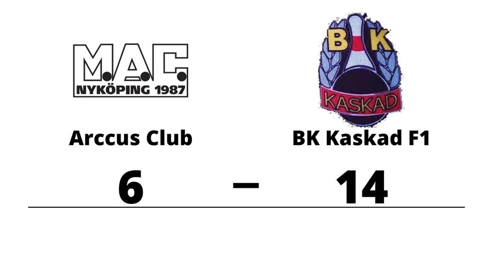 Mini Arccus Club förlorade mot BK Kaskad F