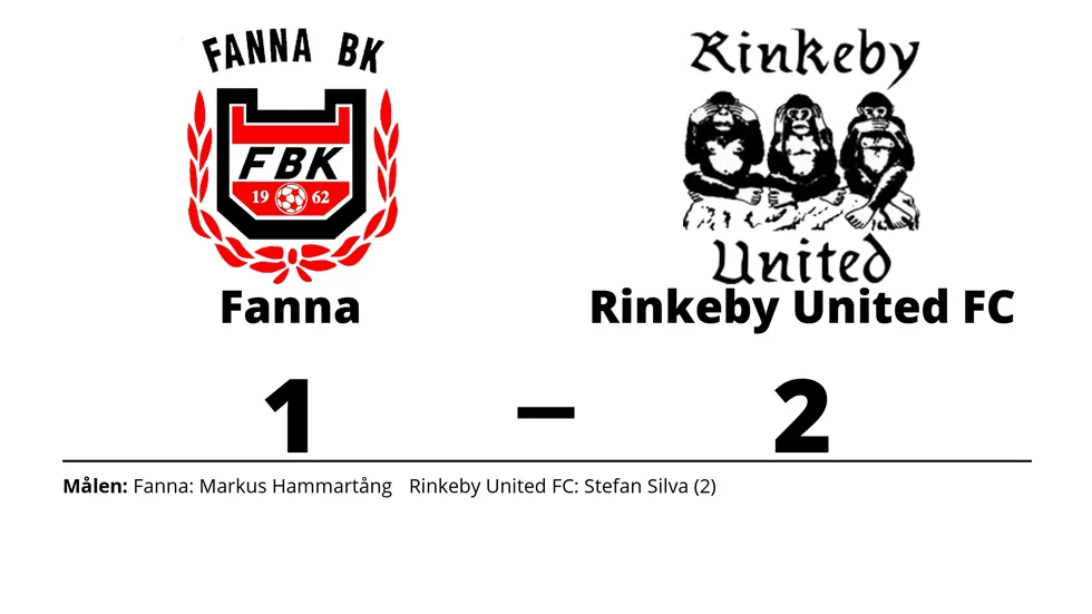 Fanna BK förlorade mot Rinkeby United FC