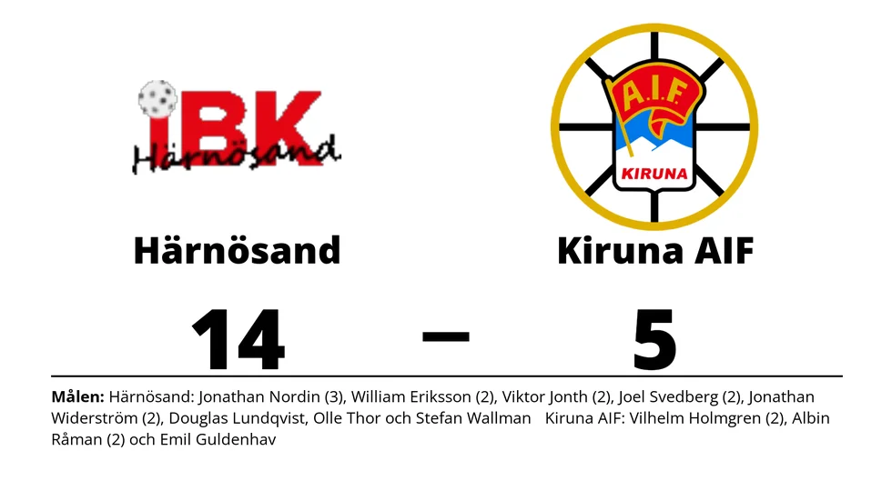 IBK Härnösand vann mot Kiruna AIF