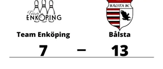 Förlust för Team Enköping mot Bålsta med 7-13