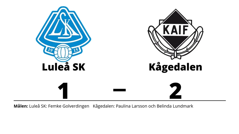 Luleå SK förlorade mot Kågedalens AIF