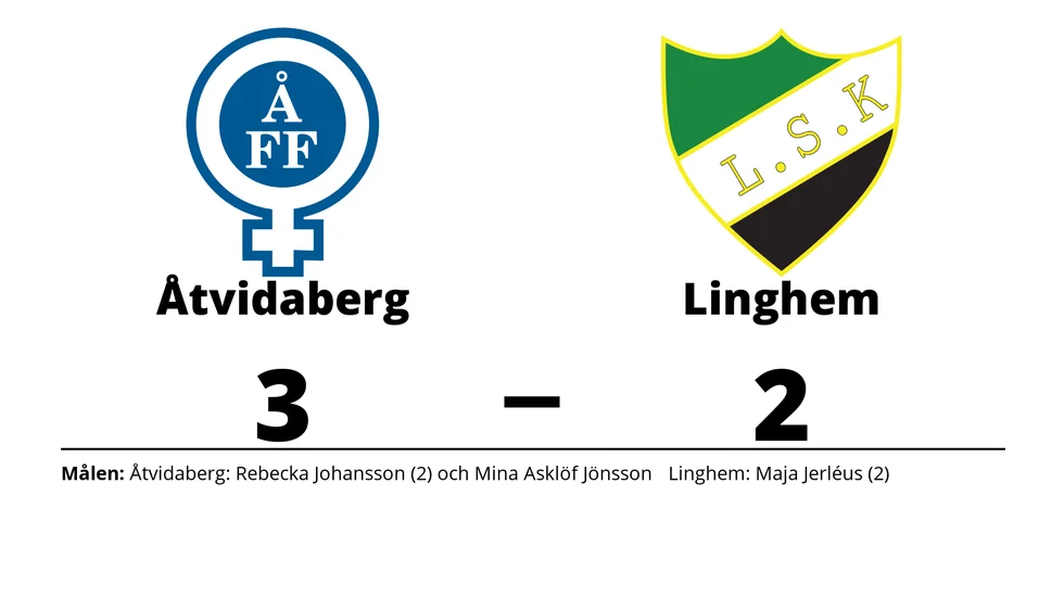 Åtvidabergs FF vann mot Linghems SK
