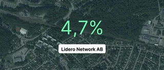 Lidero Network AB: Långt ifrån succéåret 2020, men solid marginal