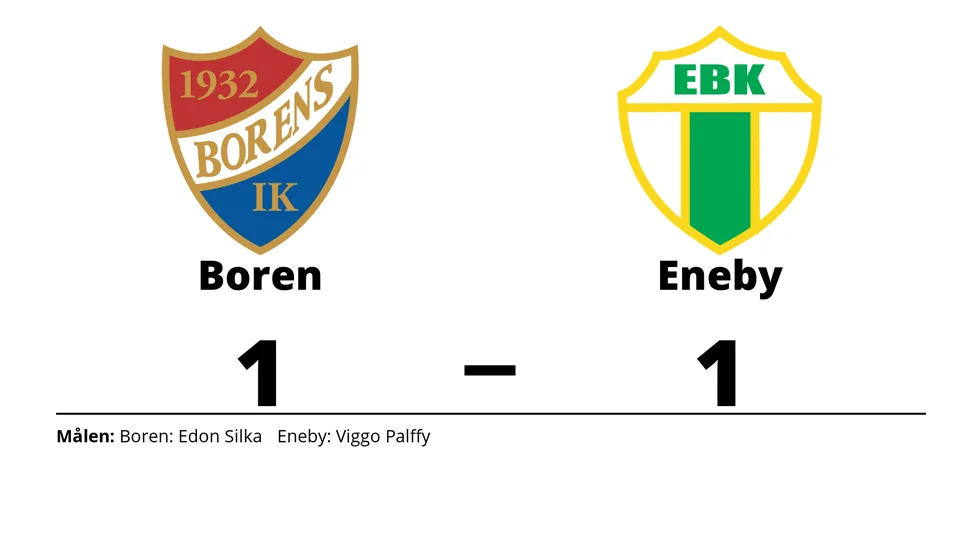 Borens IK spelade lika mot Eneby BK