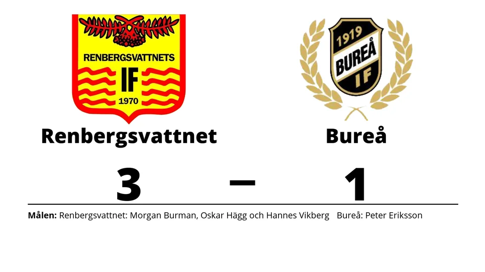 Renbergsvattnets IF vann mot Bureå IF
