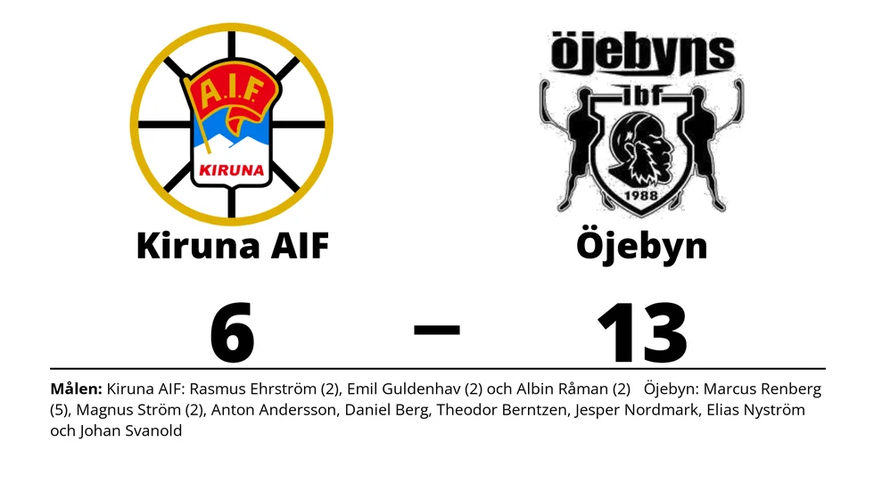 Kiruna AIF förlorade mot Öjebyns IBF