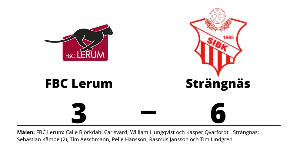 FBC Lerum förlorade mot Strängnäs IBK