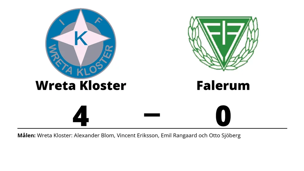 IFK Wreta Kloster vann mot Falerums IF