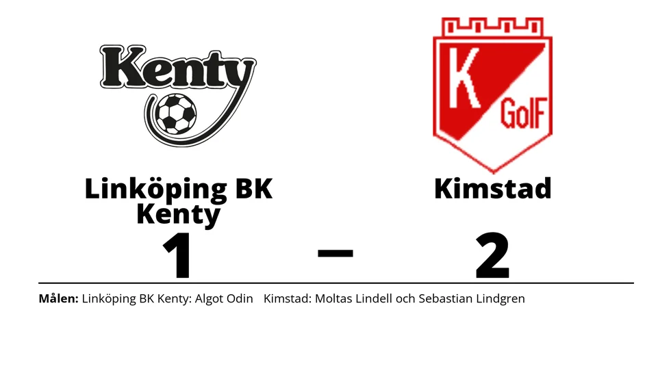 BK Kenty förlorade mot Kimstad GoIF