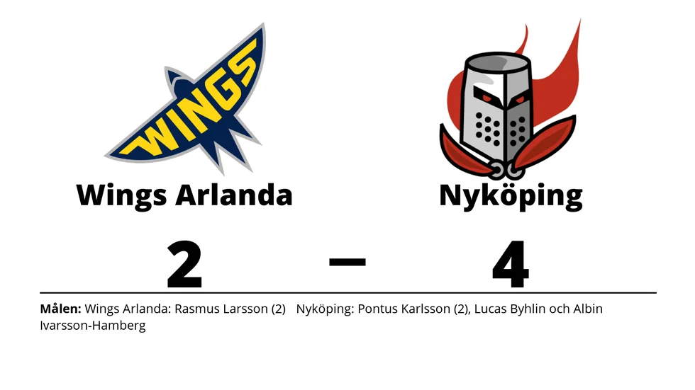 Wings HC Arlanda förlorade mot Nyköpings SK