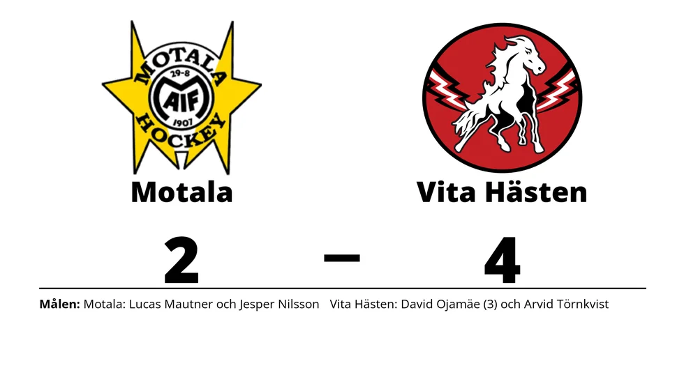 Motala AIF HK förlorade mot HC Vita Hästen
