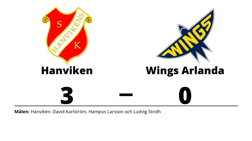 Hanvikens SK vann mot Wings HC Arlanda
