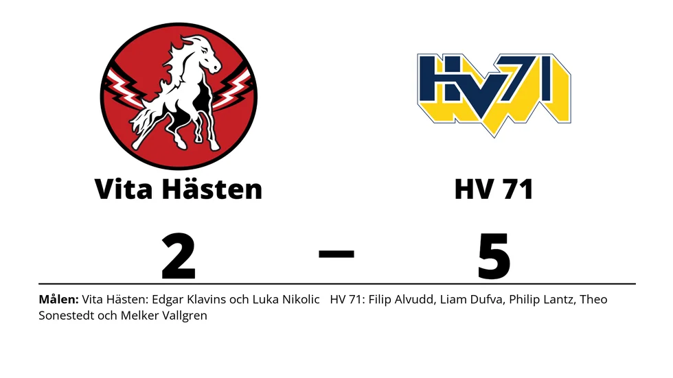 HC Vita Hästen förlorade mot HV 71