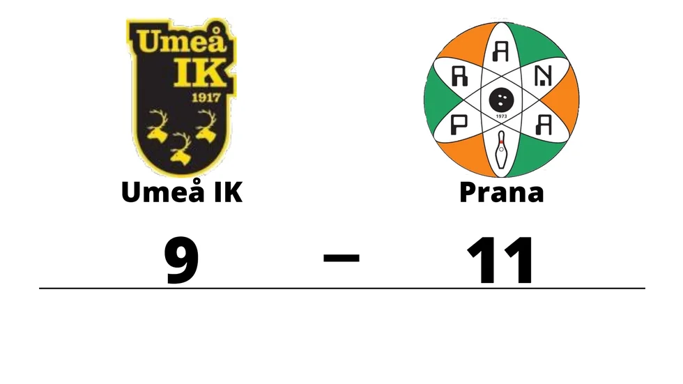 Umeå IK BF förlorade mot BK Prana