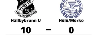 Hällbybrunn U kan fira seriesegern efter seger
