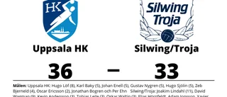 Uppsala HK tog hemmaseger mot Silwing/Troja