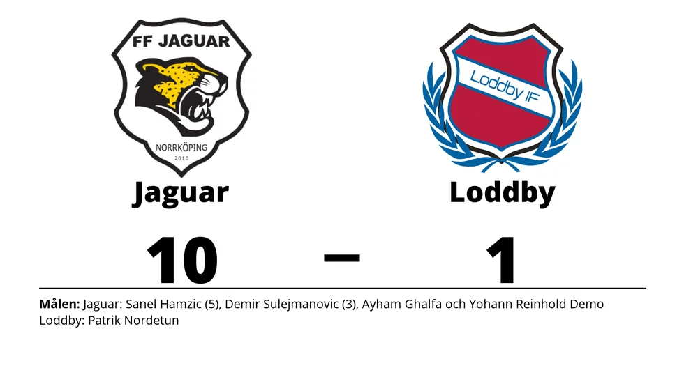 FF Jaguar vann mot Loddby IF