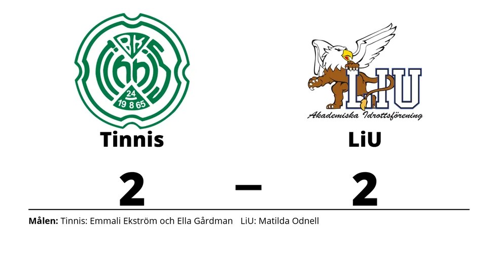 Linköping BK Tinnis spelade lika mot LiU AIF FK