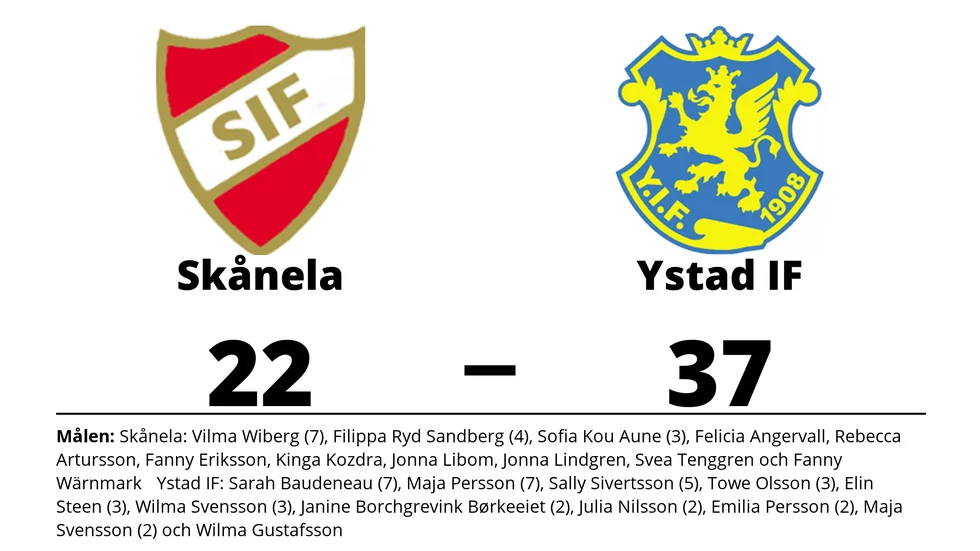 Skånela IF förlorade mot Ystad IF HF