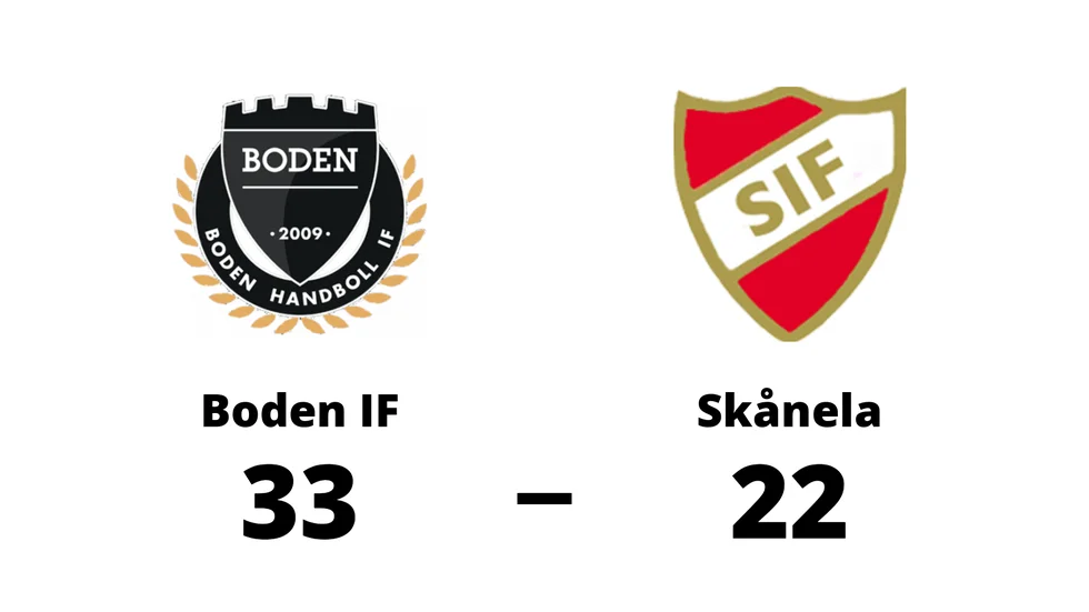 Boden Handboll IF vann mot Skånela IF