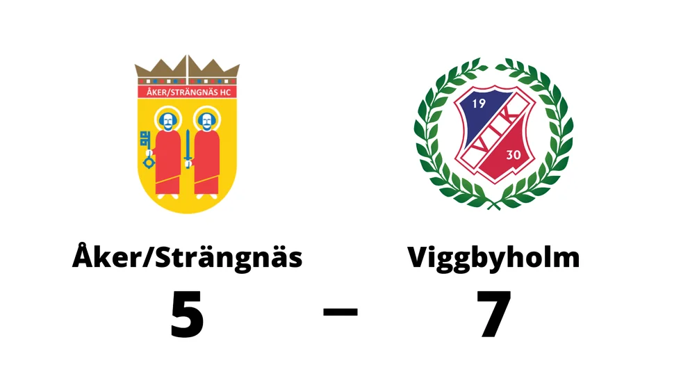 Åker/Strängnäs HC förlorade mot Viggbyholms IK